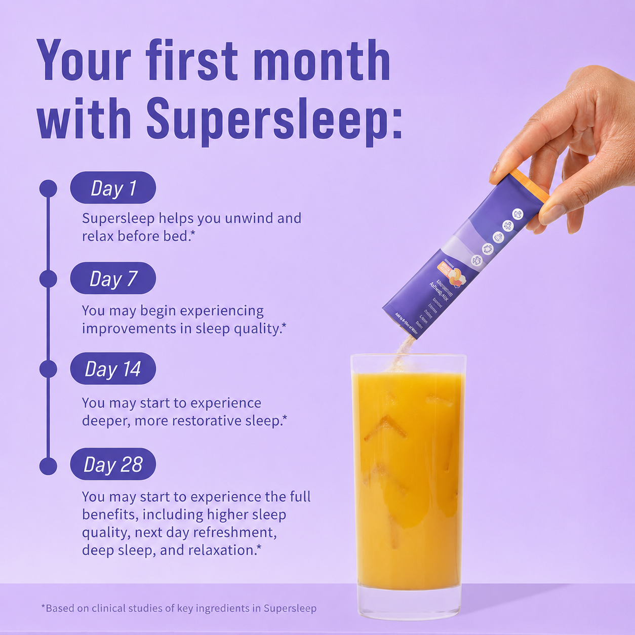 Solurna® Sleep Drink
