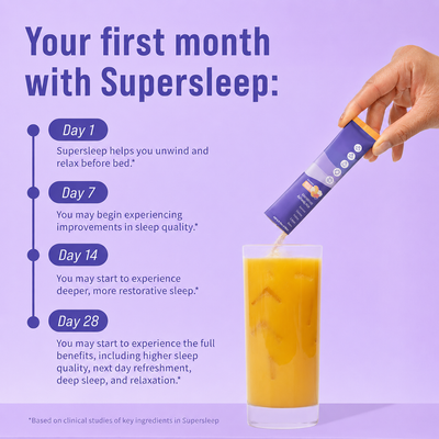 Solurna® Sleep Drink